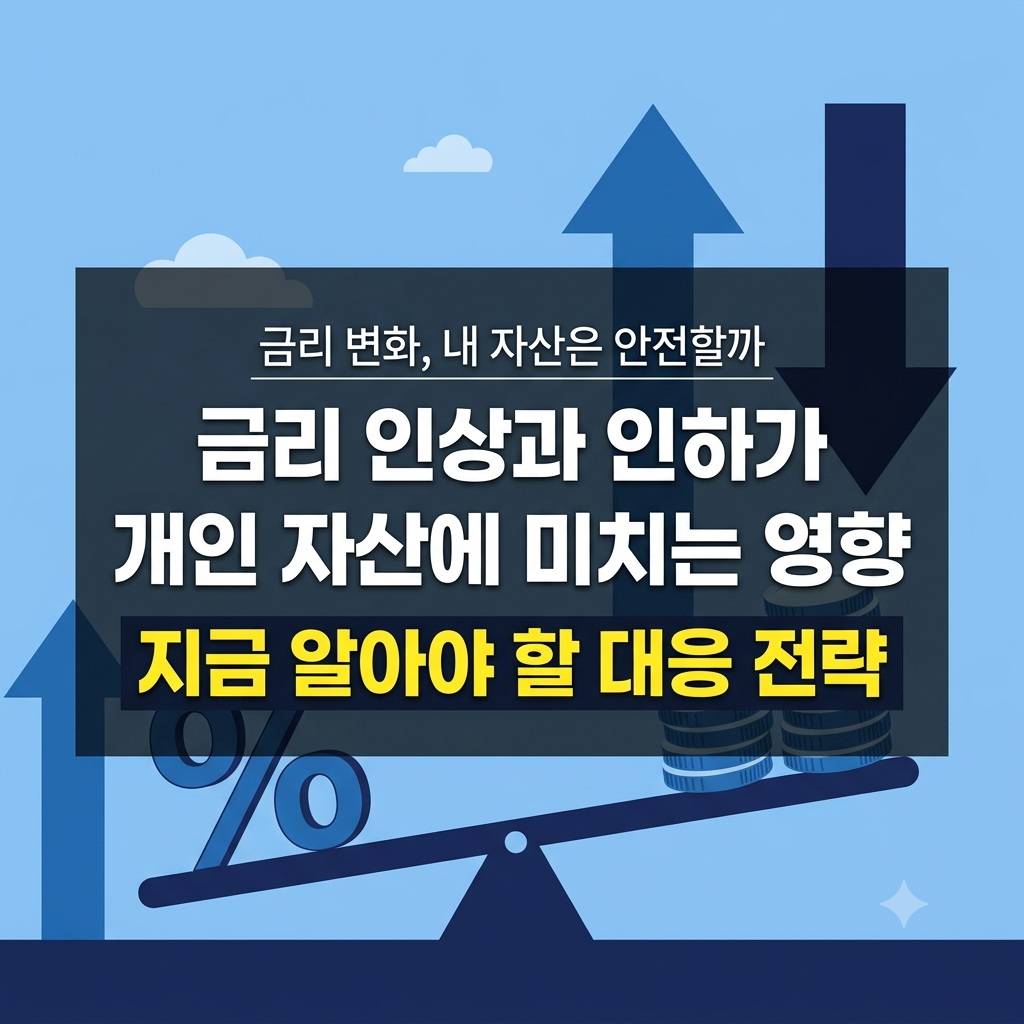 금리 인상인하 개인자산 영향